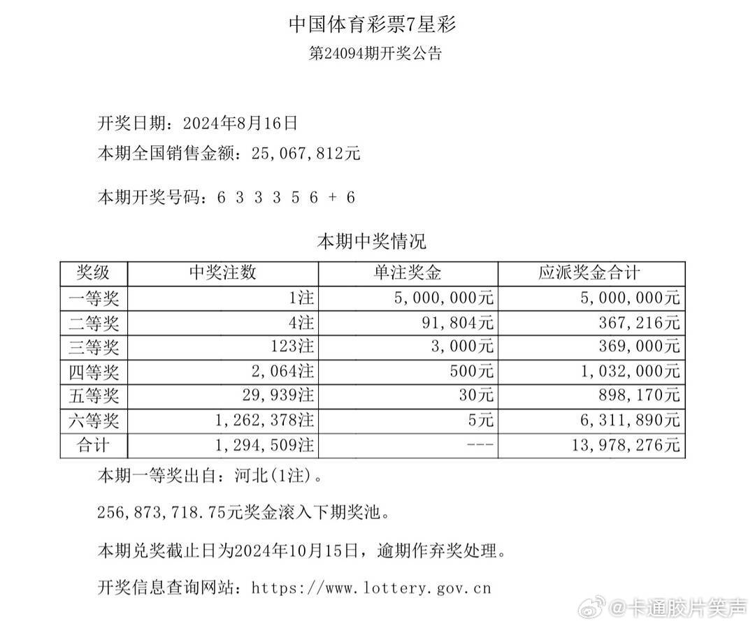 2024澳門天天六開彩開碼,數(shù)據化決策分析_NRB83.648量身定制版