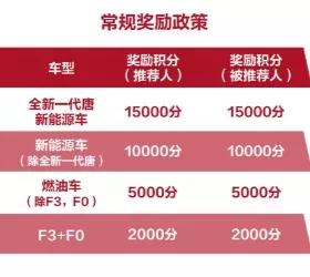 2024年新奧開獎結(jié)果如何查詢,策略調(diào)整改進(jìn)_專門版29.982