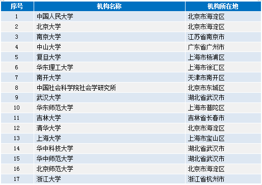 2024年正版4949資料正版免費(fèi)大全,策略優(yōu)化計劃_觸控版94.351