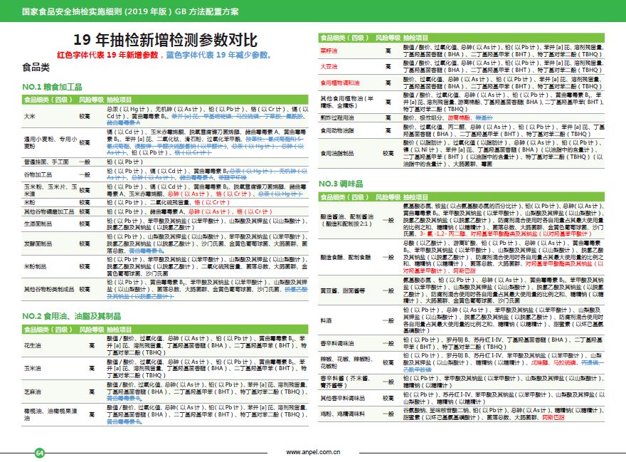 2004澳門資料大全正版資料免費,安全保障措施_交互版38.223