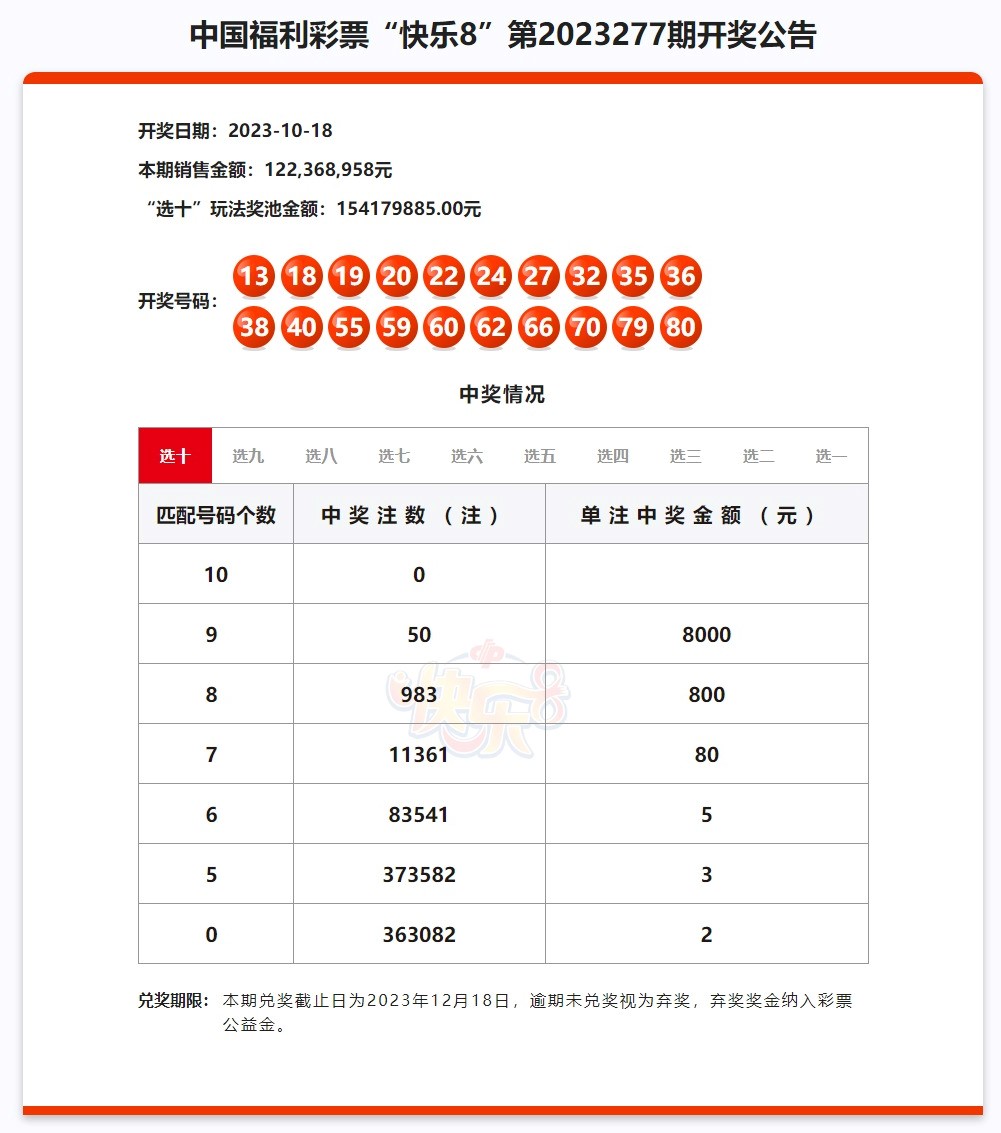 0149114港澳彩開(kāi)獎(jiǎng)號(hào)查詢,標(biāo)準(zhǔn)執(zhí)行具體評(píng)價(jià)_原汁原味版32.934