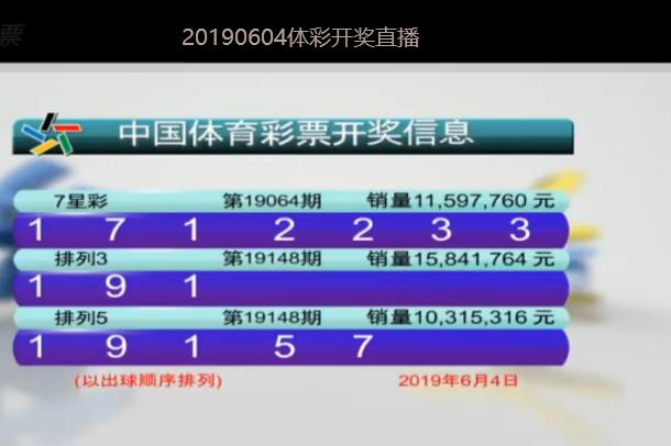澳門六開彩開獎結(jié)果歷史查詢,高速應(yīng)對邏輯_迷你版16.742