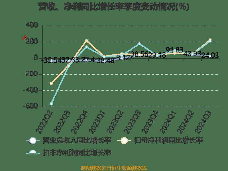 2024香港歷史開獎記錄,高速應對邏輯_模擬版28.101