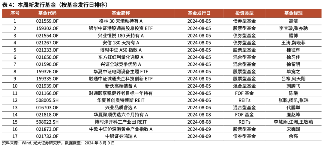 廣場(chǎng)燈具 第251頁(yè)