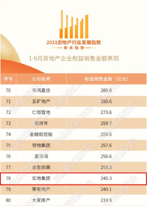 新澳門歷史開獎結(jié)果近期十五期,實(shí)地數(shù)據(jù)驗(yàn)證_VR版79.150