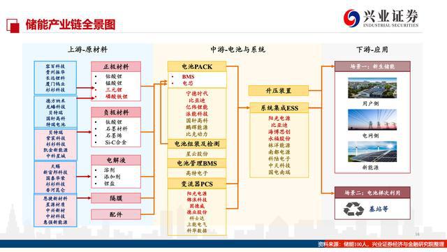 廣場(chǎng)燈具 第248頁(yè)