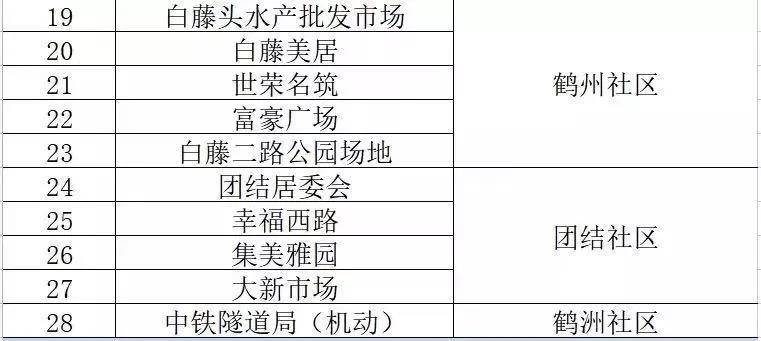 新澳精準(zhǔn)資料免費(fèi)提供,統(tǒng)計材料解釋設(shè)想_知曉版64.269