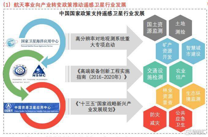 香港天天二四六開(kāi)獎(jiǎng)?wù)搲?科學(xué)分析嚴(yán)謹(jǐn)解釋_套件版40.924
