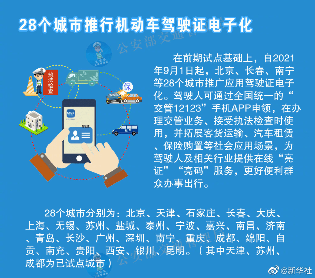 2024澳門(mén)正版資料大全免費(fèi)圖片,快速產(chǎn)出解決方案_優(yōu)選版15.907