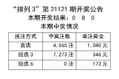 廣場(chǎng)燈具 第245頁(yè)