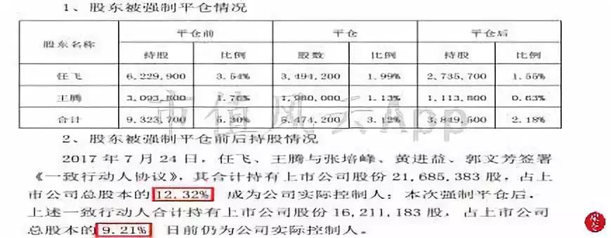 凱瑞德借殼新動(dòng)態(tài)，變化中的機(jī)遇與成就感的源泉
