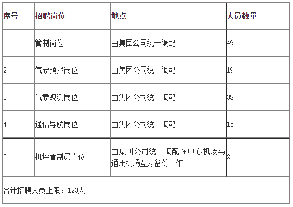 晉州最新招聘動(dòng)態(tài)，啟程探索自然美景，尋找內(nèi)心的寧?kù)o之樂(lè)