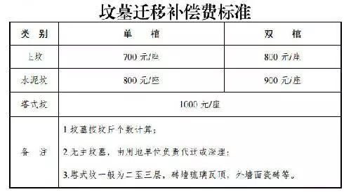 廣場燈具 第225頁