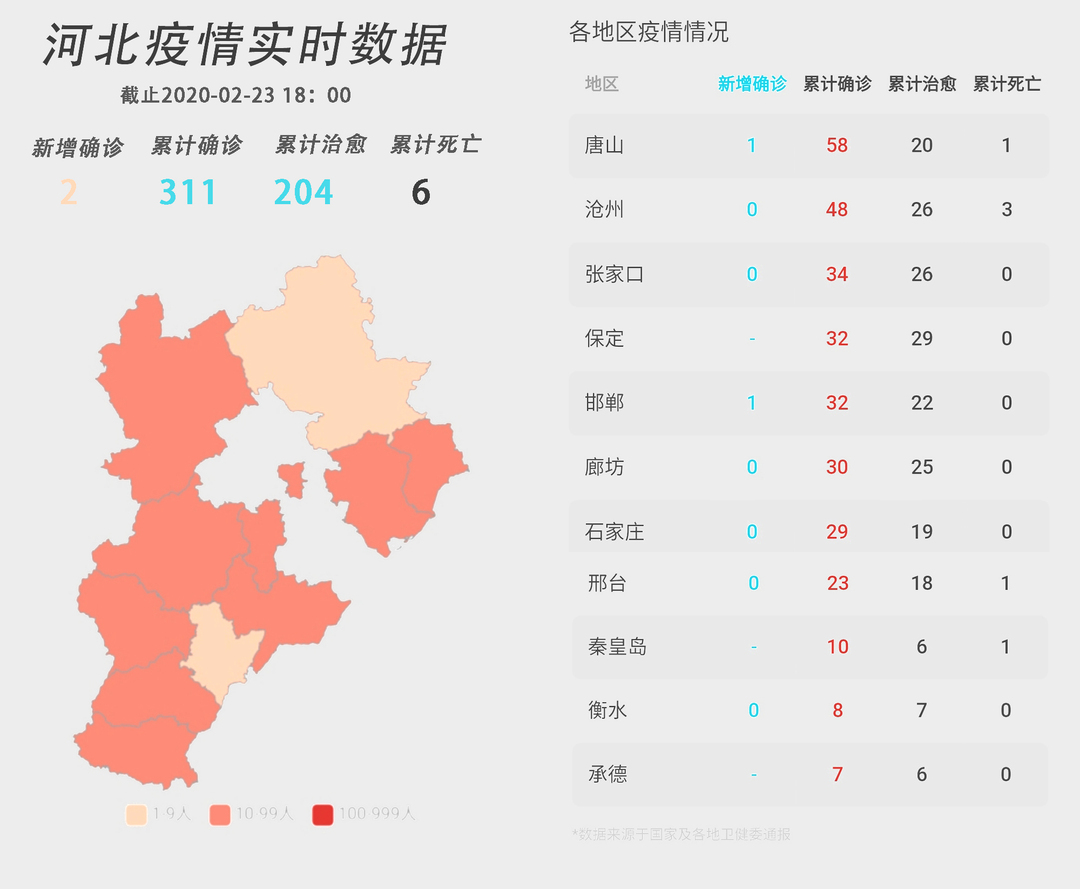 河北疫情最新動(dòng)態(tài)，自然美景探索之旅的防疫須知