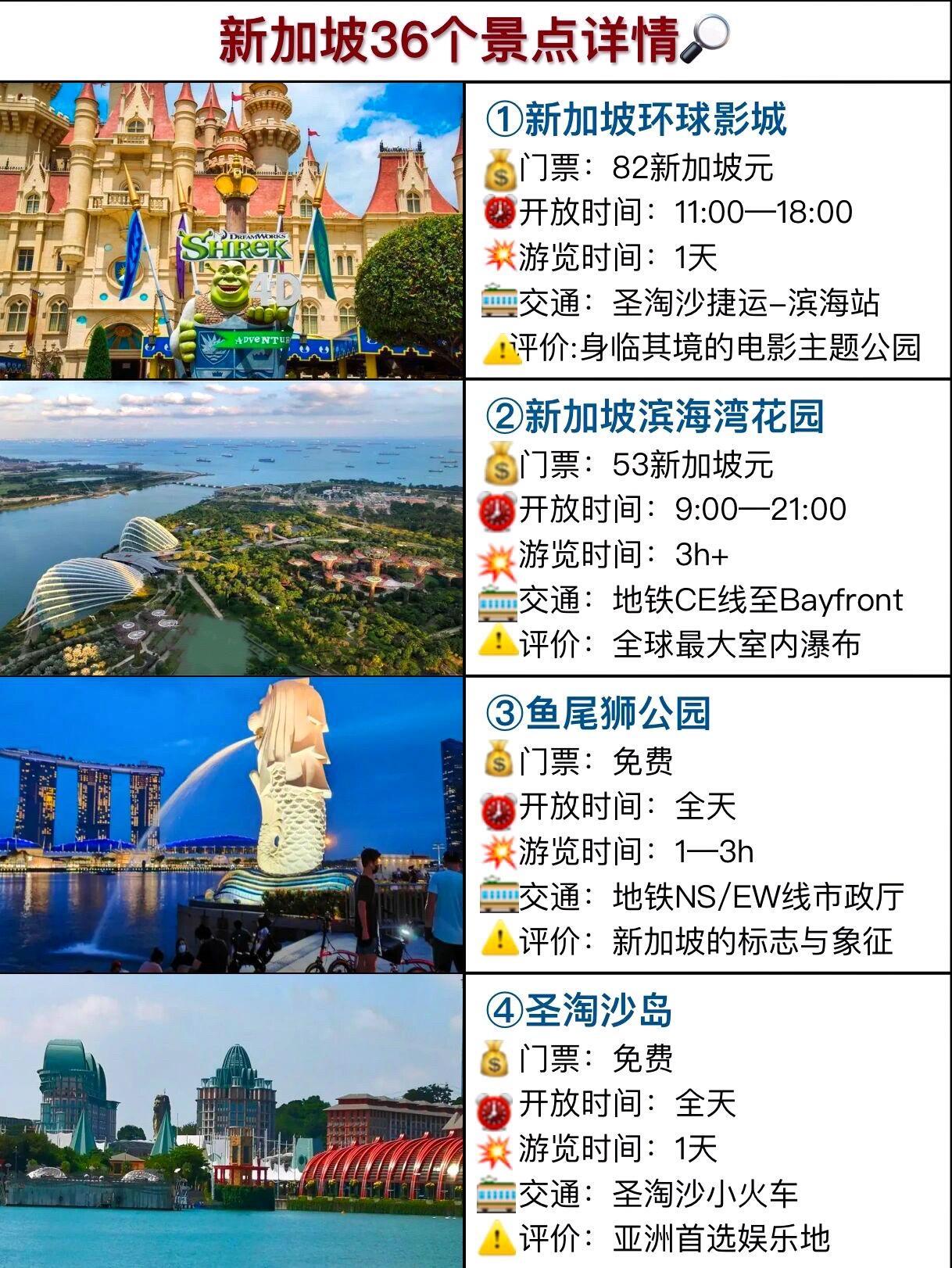 新加坡全新游玩指南，最新攻略揭秘！