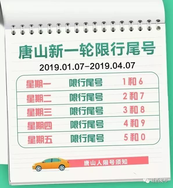 唐山限號政策揭秘，歷史背景、重大事件與深遠影響