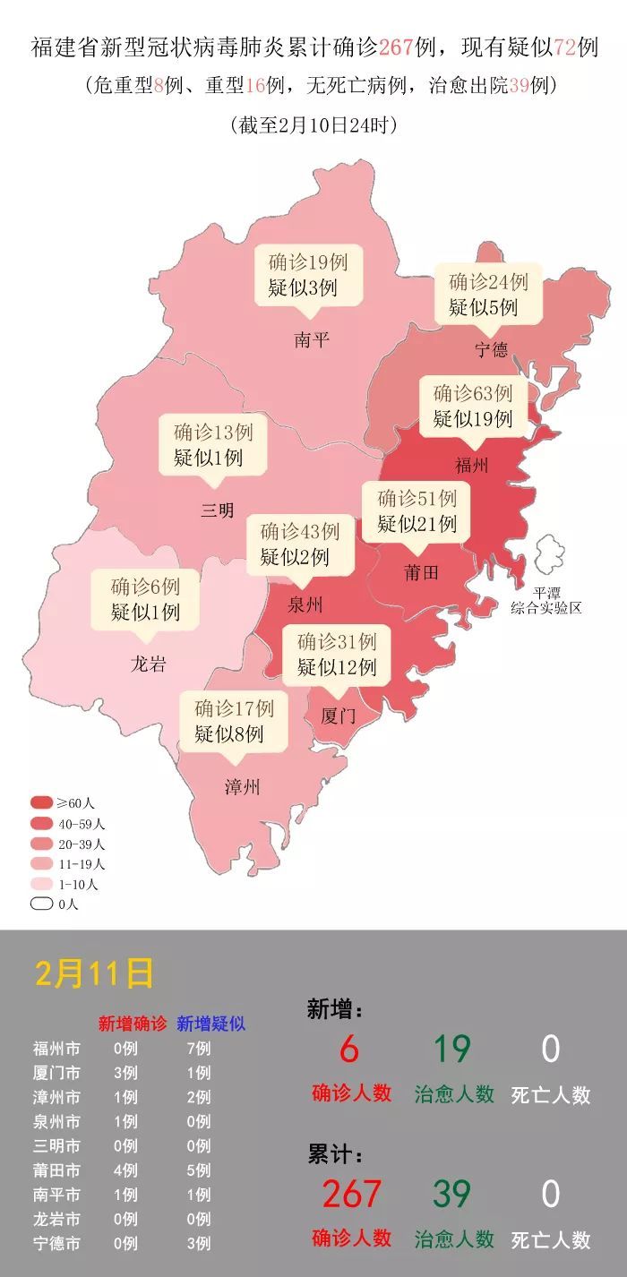 南平奇遇，與最新病毒的溫馨邂逅之旅