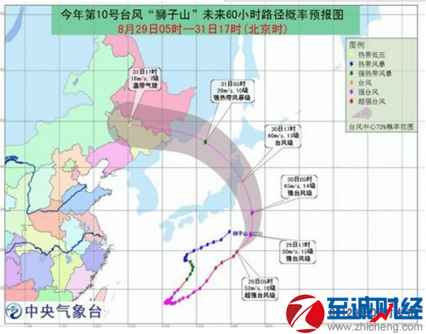 吉林臺(tái)風(fēng)最新動(dòng)態(tài)，奇遇般的臺(tái)風(fēng)歷程