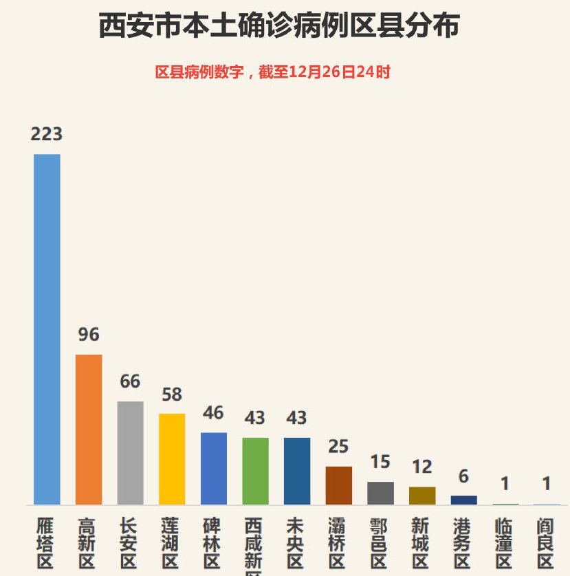 工程廠房燈具 第230頁(yè)