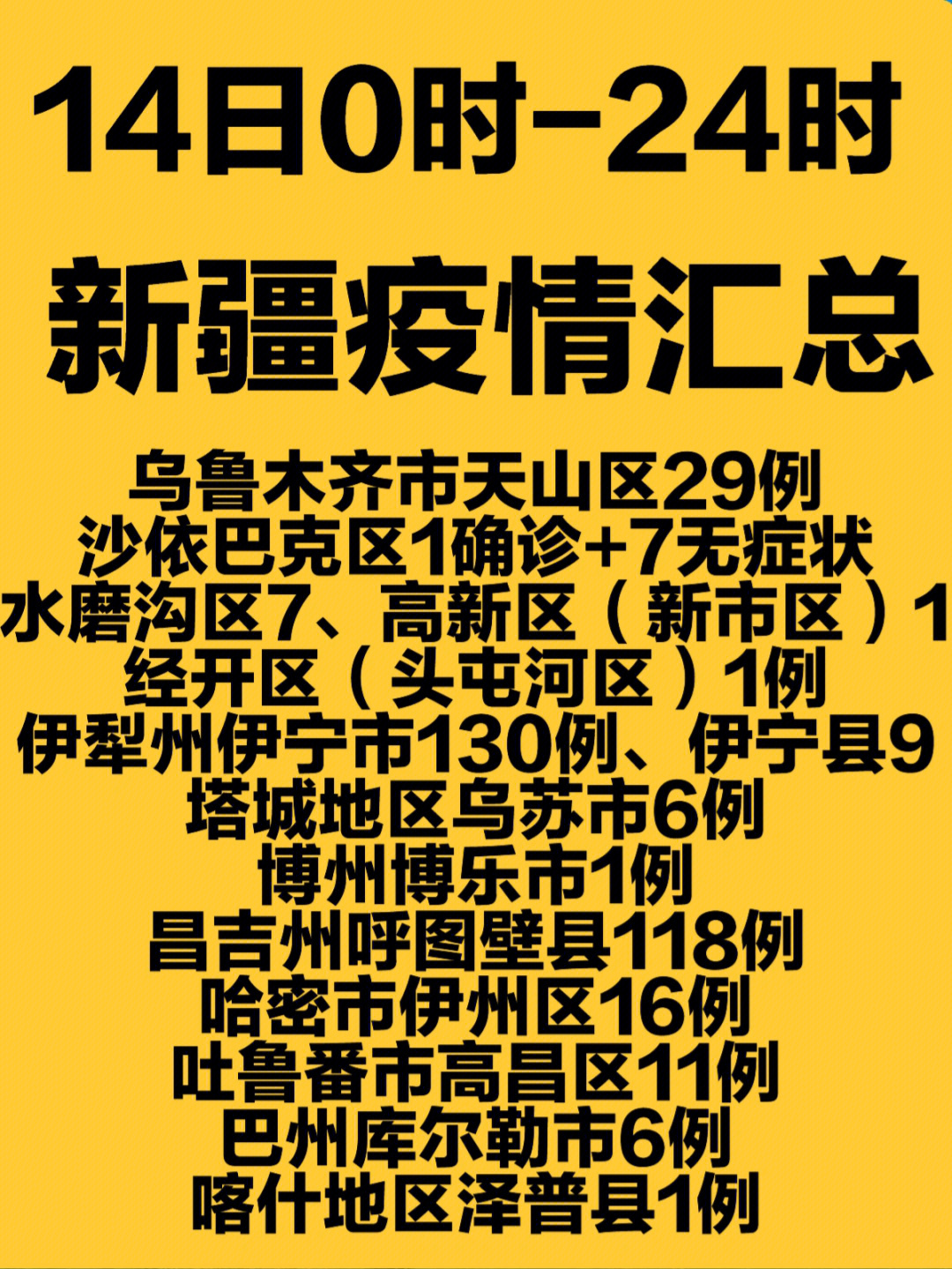 新疆最新疫情動態(tài)與巷弄深處的獨特風味探索