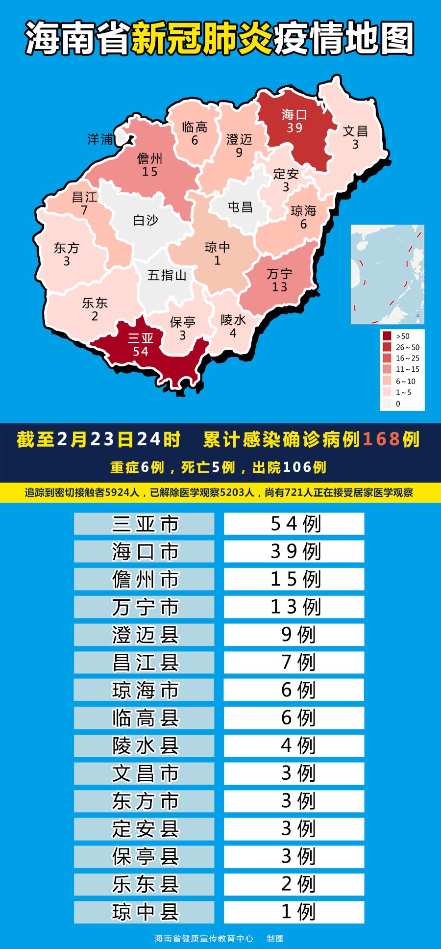 海南最新冠病疫情，逆風(fēng)翱翔，學(xué)習(xí)成就自信之光