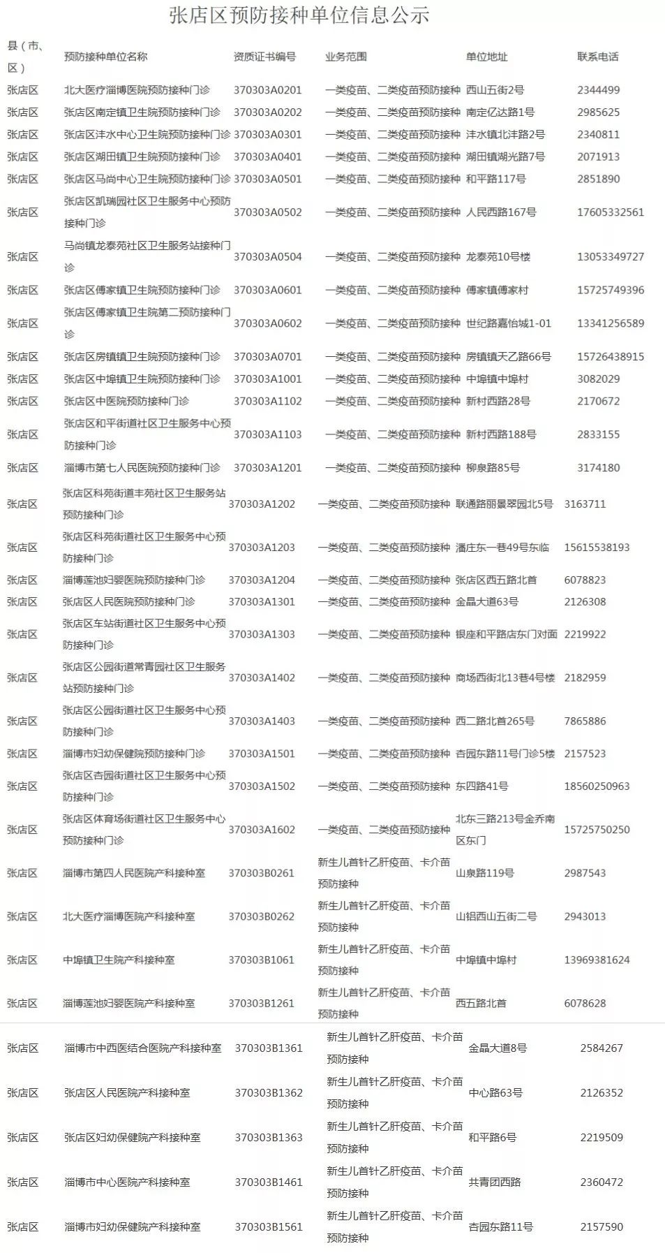 疾控最新公示，守護(hù)公眾健康的關(guān)鍵更新