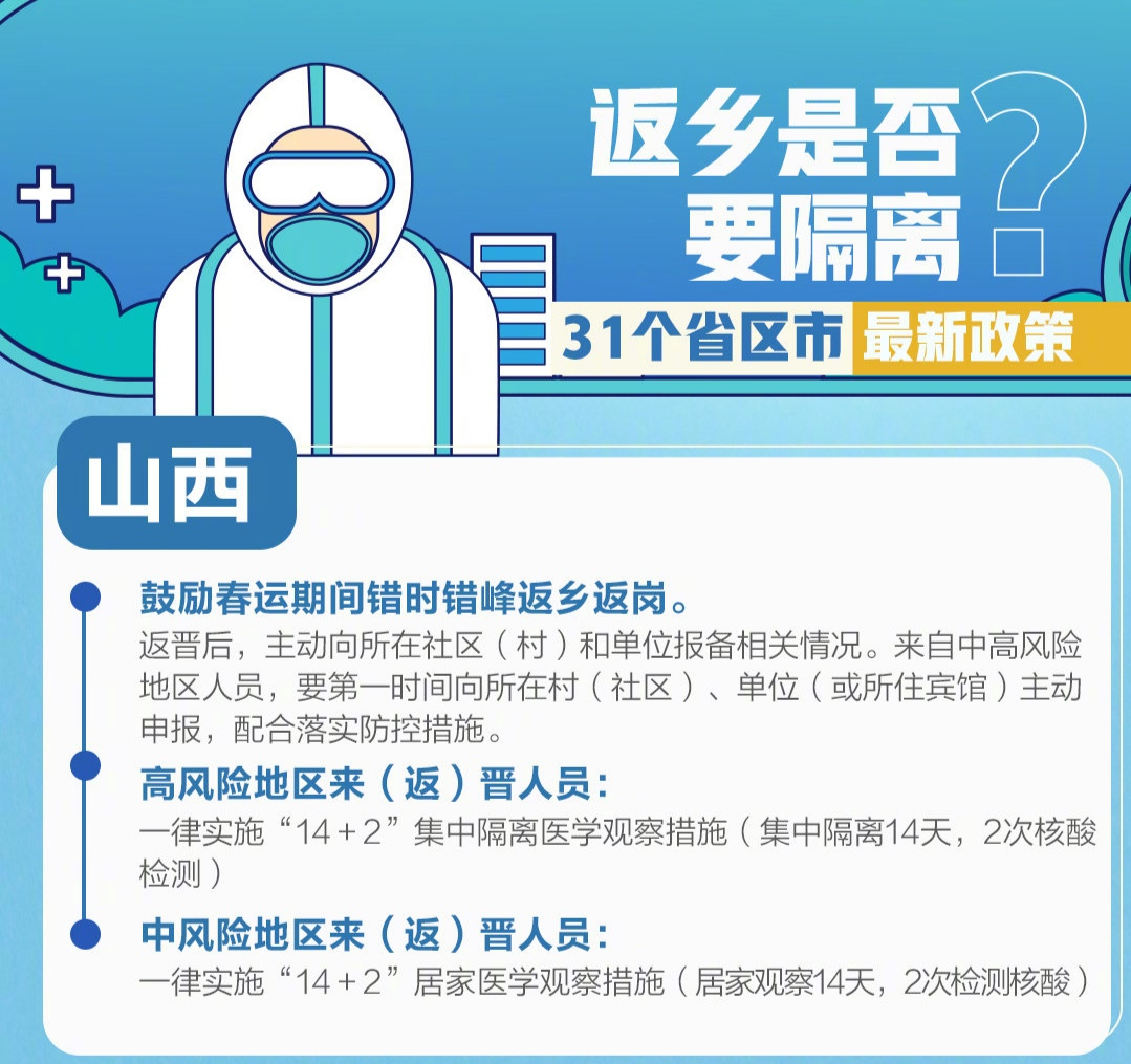 最新返城政策，帶上好心情，開(kāi)啟自然美景探索之旅！