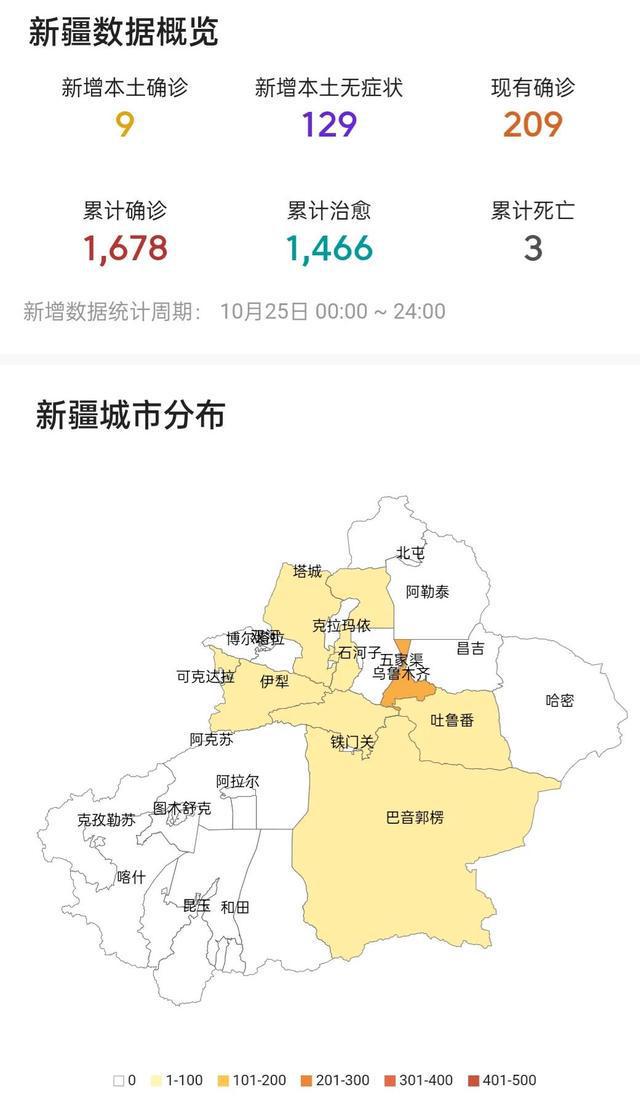LED光源 第219頁