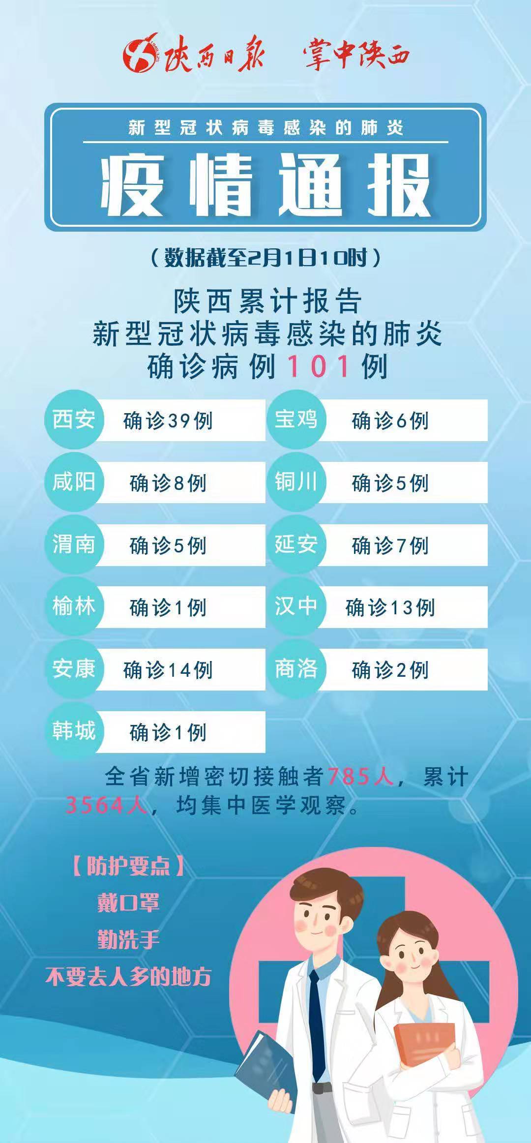 科技助力疫情通報，信息觸手可及最新動態(tài)更新