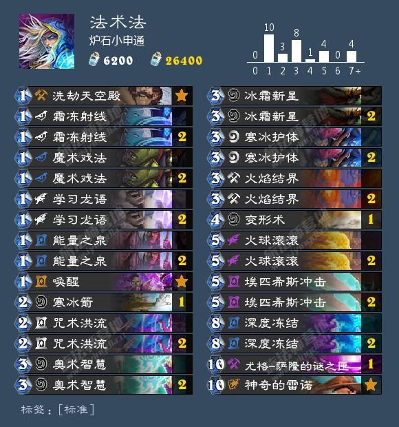 K8最新動態(tài)，揭秘最前沿科技發(fā)展趨勢