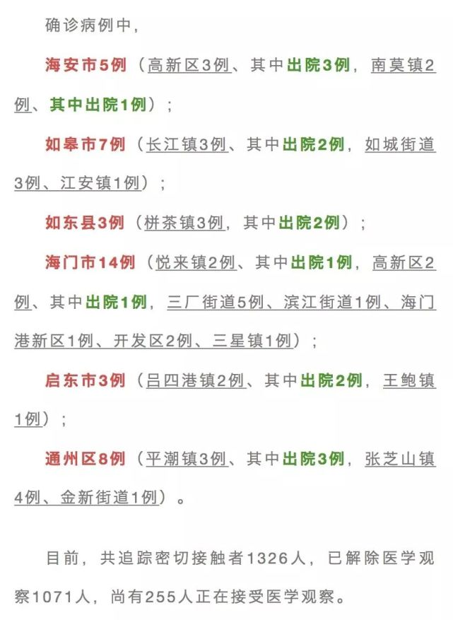 南通疫情實(shí)時(shí)更新，最新動(dòng)態(tài)與防控進(jìn)展