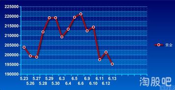 指數(shù)股票，定義、背景與地位解析
