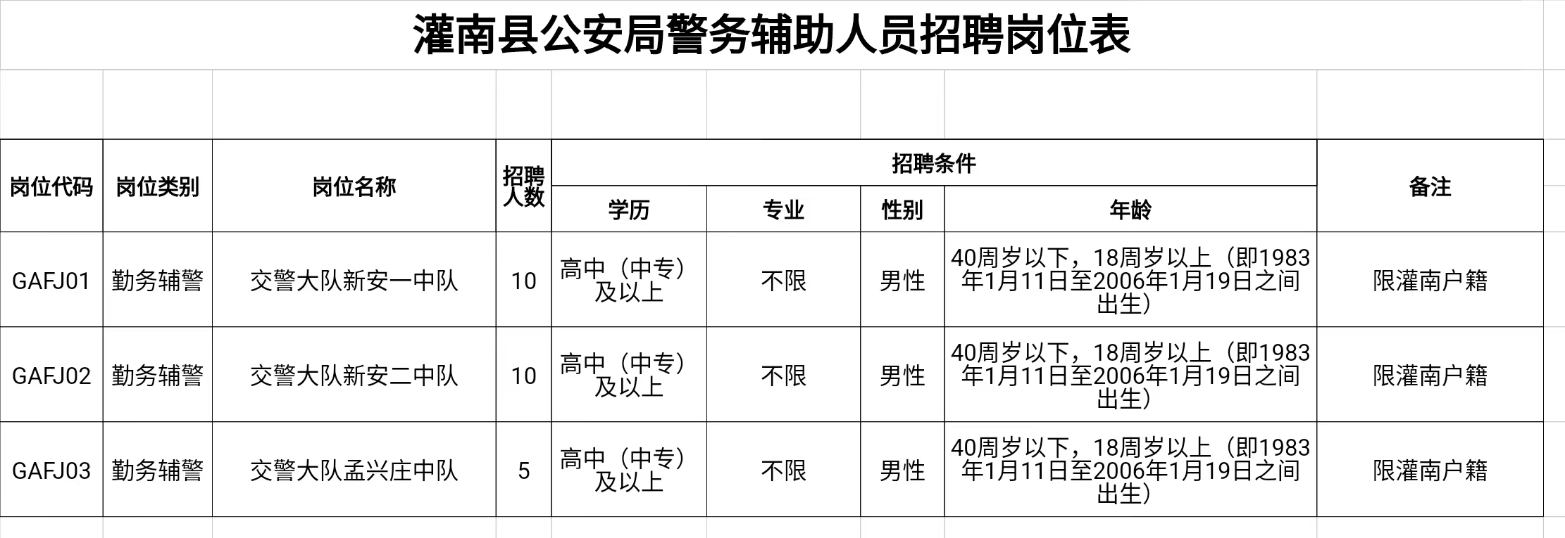廣場燈具 第207頁