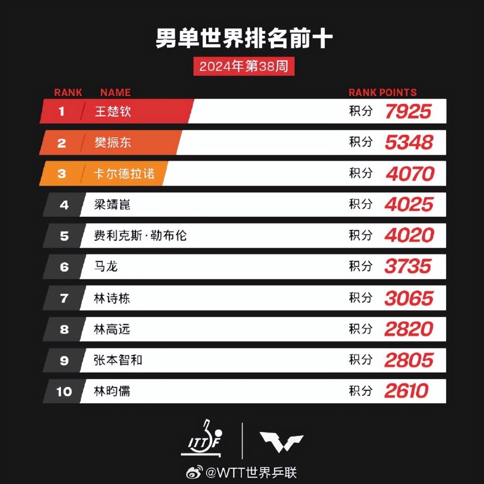 亞洲七號KU節(jié)目參數(shù)變化揭秘，學(xué)習(xí)之旅與自信成就之源