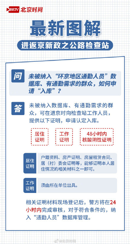智能返京助手引領(lǐng)未來(lái)生活潮流，最新返京規(guī)定下的科技新寵