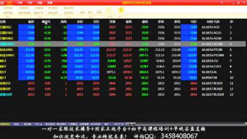 行情數(shù)據(jù)工具深度解析，掌握數(shù)據(jù)，洞悉市場趨勢