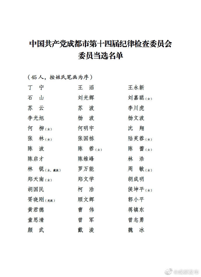 四川省最新常委名錄，自然美景的探索之旅