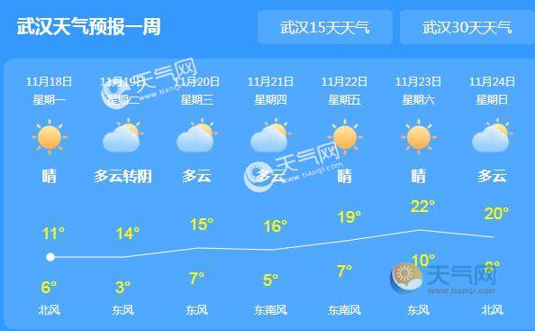 武漢未來(lái)30日天氣預(yù)報(bào)，自然美景之旅，探尋內(nèi)心平和的啟程