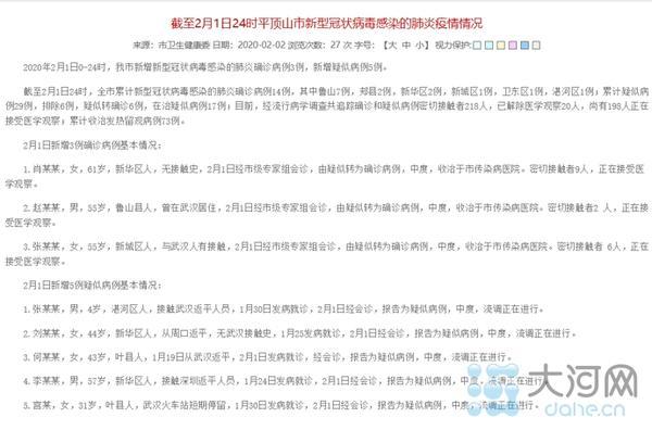 最新病例通報(bào)與健康科普提醒，重要信息一覽！