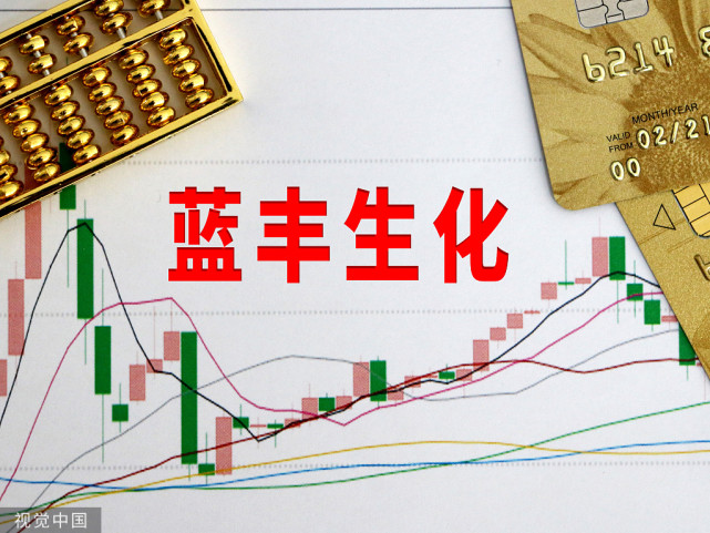 藍(lán)豐生化最新公告，變化催化成長，學(xué)習(xí)鑄就自信