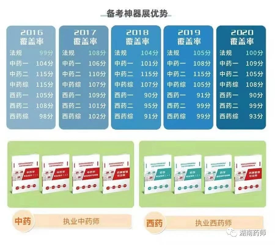 執(zhí)業(yè)藥師出租價(jià)格行情，黃金價(jià)值的閃耀之路