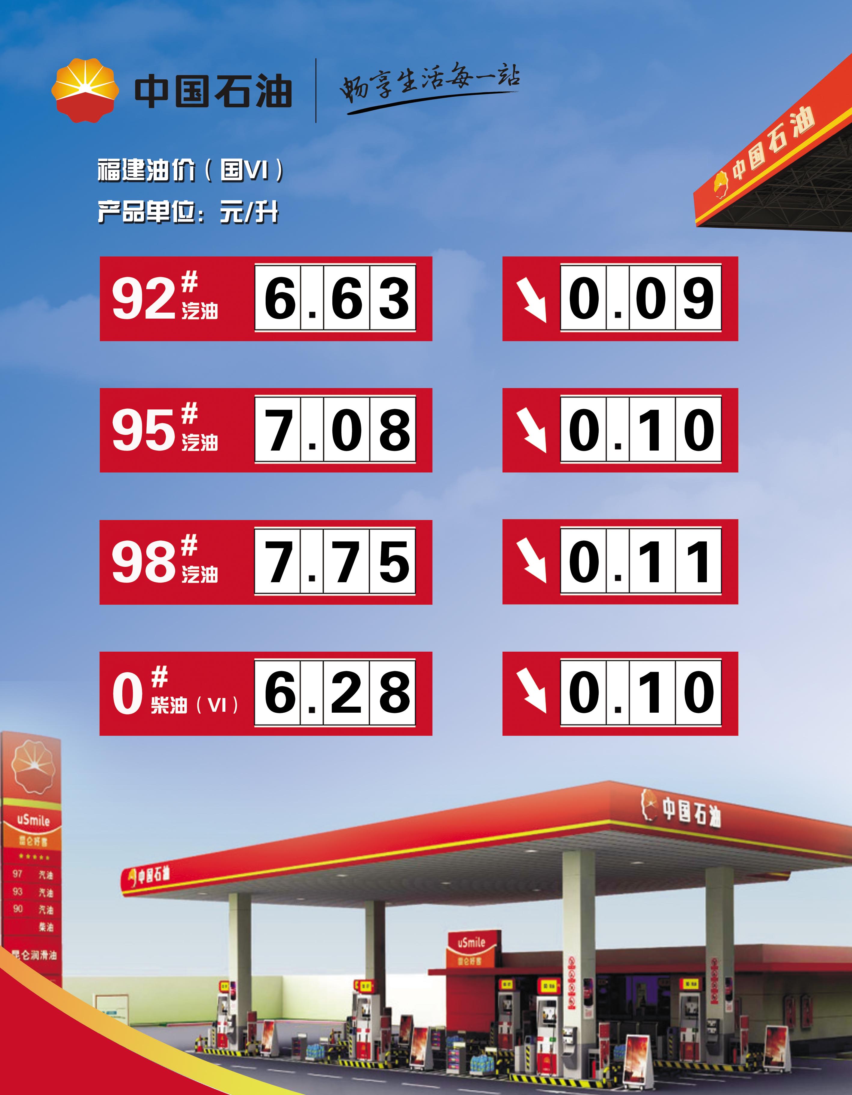 科技引領(lǐng)未來(lái)油價(jià)智能預(yù)測(cè)時(shí)代，最新汽油價(jià)格調(diào)整預(yù)測(cè)