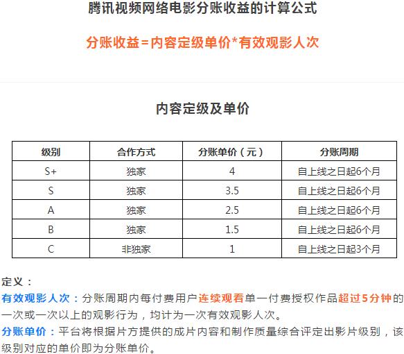 玄界之門最新章節(jié)，奇幻世界的深度探索之旅