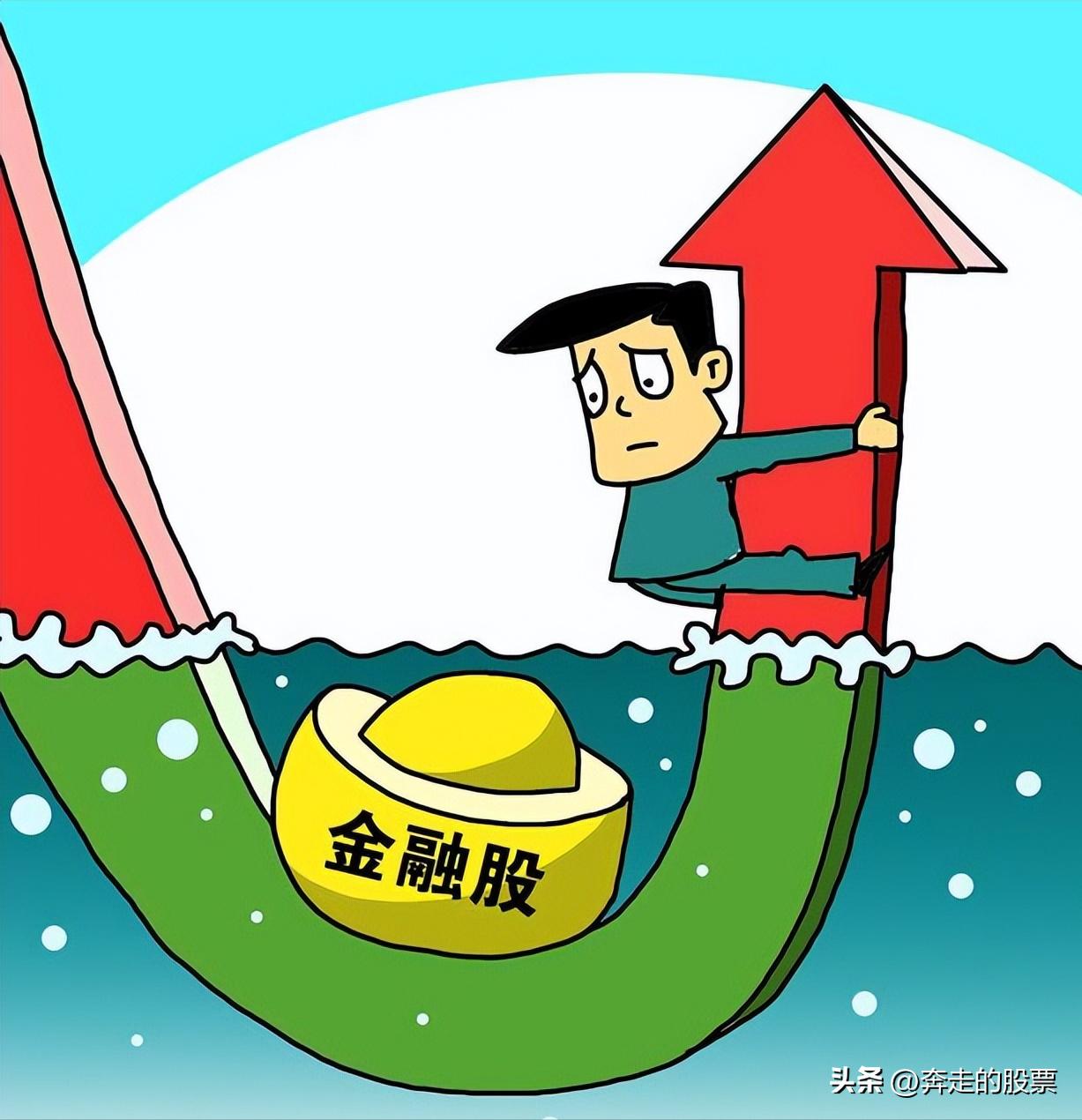 大盤預(yù)測資訊速遞，最新股市動態(tài)速遞報告
