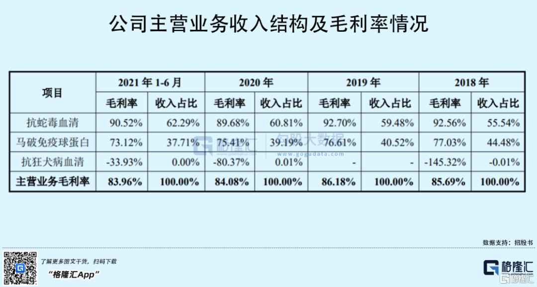 天壇生物行情深度解析，投資指南與走勢(shì)預(yù)測(cè)