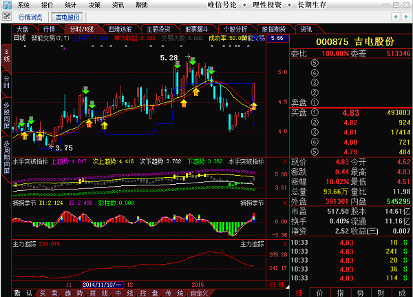 吉電股份最新動(dòng)態(tài)，自然美景之旅，探尋內(nèi)心平和與寧靜