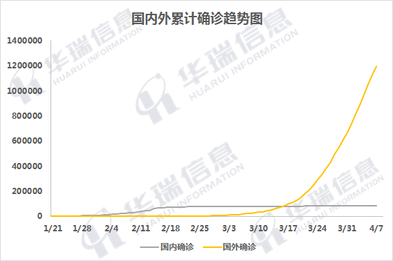 疫情實時數(shù)據(jù)統(tǒng)計背后的心靈逃離，自然美景之旅與尋找寧靜的冒險