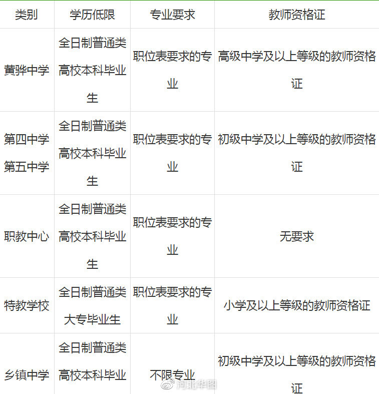 黃驊今日招聘信息，開(kāi)啟職場(chǎng)新征程，成就自信與夢(mèng)想之路