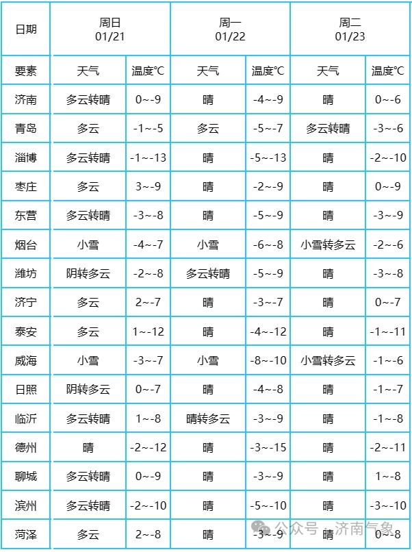 廣場燈具 第185頁