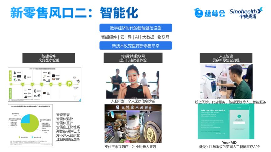 工程廠房燈具 第195頁(yè)